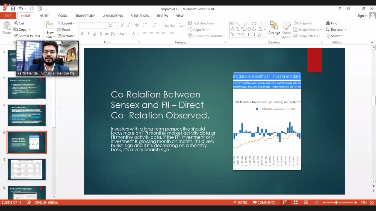 A Peer Buddy explaining the Impact of FIIs on Stock Indices